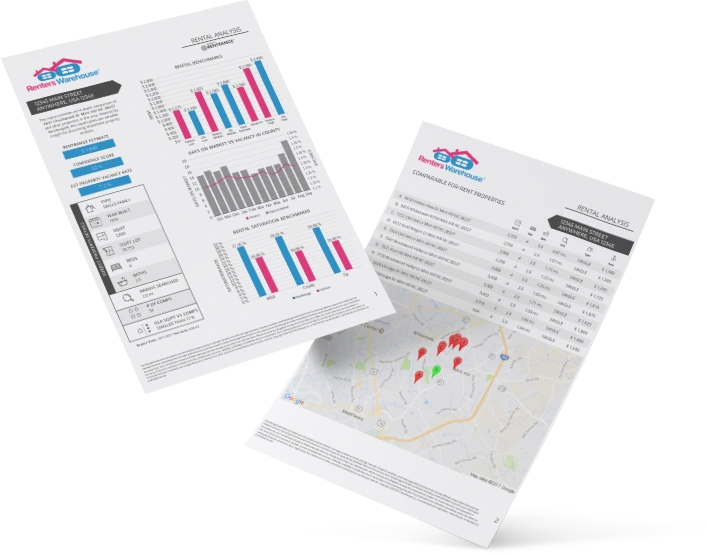Rental Analysis